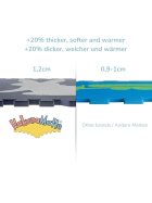 XXL Puzzlematte, Wald 1.8 x 1.8 m