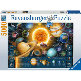 Ravensburger Planetsystem