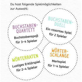 Ravensburger Lernen Lachen Selbermachen: Erste Buchstaben