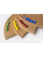 Br&auml;ndi Dog XL 4er Set