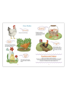 Alleovs WiBuKi – Wissensbuch für Kinder – Die Bauernhoftiere
