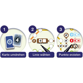 Schmidt Spiele Voll verplant (d)