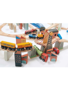 Tenderleaftoys Eisenbahnset 3 Landschaften