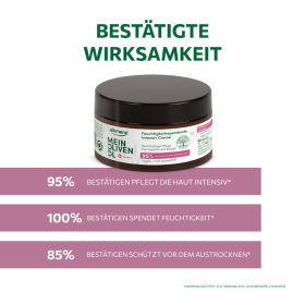 MEIN OLIVENÖL, Feuchtigkeitsspendende Intensiv...