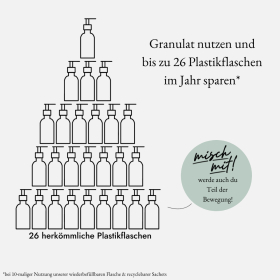 we:care2 Duschgel-Granulat, Jasmin-Grüner Tee, 32 g