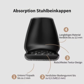 Profi Stuhlbein Silikon Filz Stulpen Rund, 4er-Set, Gr....