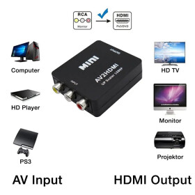 HDMI zu SCART Converter Pro 2