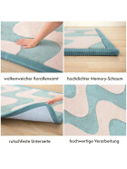 Hakuna Matte Samtmatte, 3D Wolke Spielmatte, 1.7 x 1.2 m, Waves