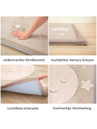 Hakuna Matte Samtmatte, 3D Wolke Spielmatte, 2  x 1.5 m, Moon & Stars