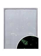 Hakuna Matte Samtmatte, Glow in the Dark Wolke Spielmatte 1.7 x 1.2 m, Planets