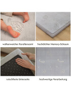 Hakuna Matte Samtmatte, Glow in the Dark Wolke Spielmatte 1.7 x 1.2 m, Planets