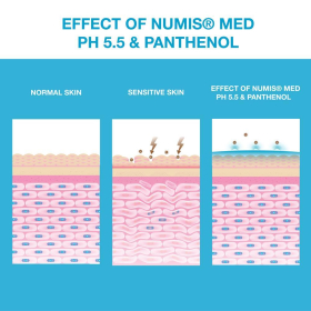 numis med ph 5.5 Shampoo, 200 ml