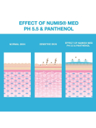 numis med ph 5.5 Shampoo, 200 ml