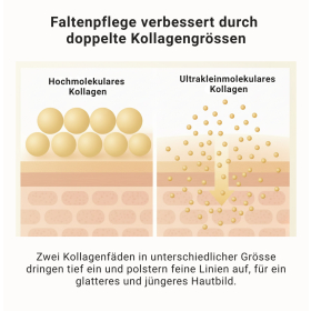 Gold SilkPeptide Lift, 30 ml