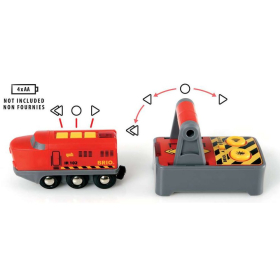 BRIO Remote Control Engine