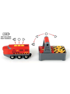 BRIO Remote Control Engine